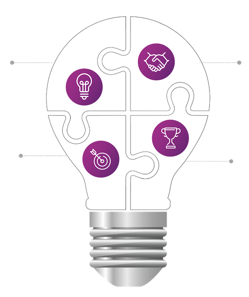 SAL Communications LLC — Business Services in Sharjah, Al Khan - Image 2