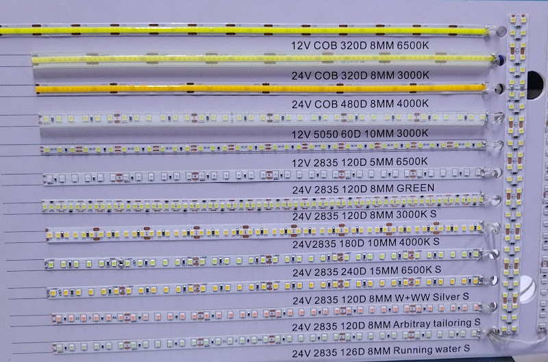 Al Anwar Hardware & Electrical Trading L.L.C. SP — Ladders Workbenches in Sharjah, Al Khan - Image 3