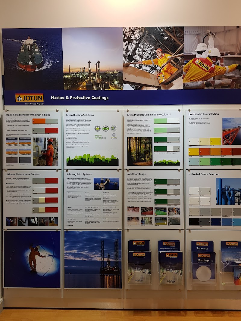 Dar Al Hay Trading - Jotun Paints — Paints Coatings in Sharjah, Al Nahda - Image 4