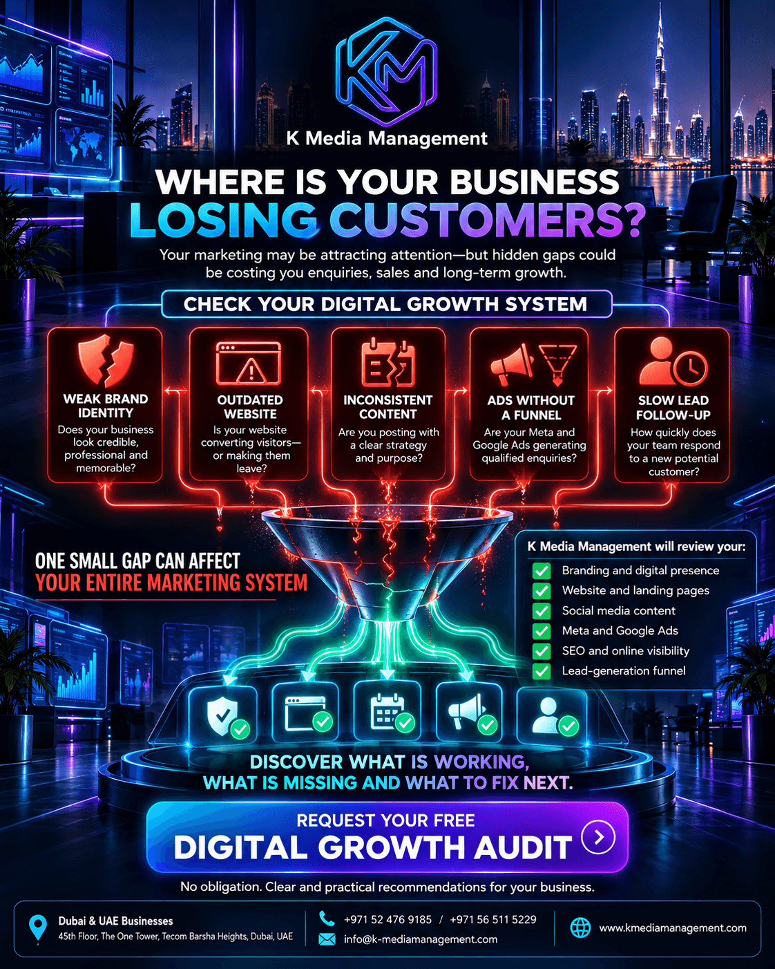 Free Digital Growth Audit & Marketing Review Dubai | K Media