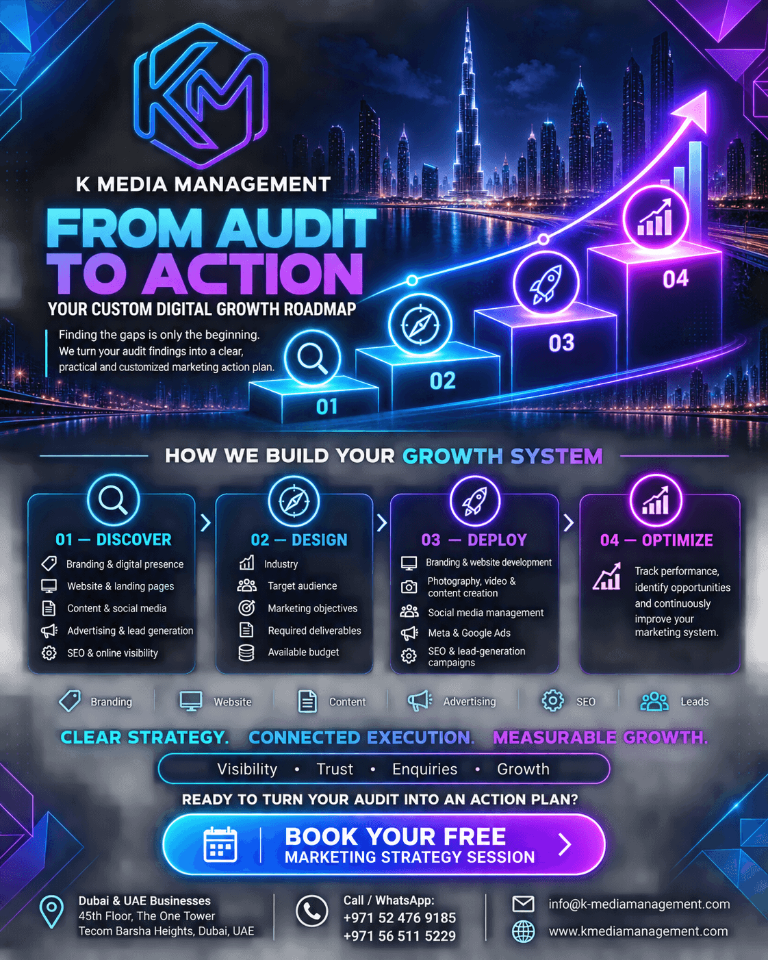 Custom Digital Growth Roadmap & Marketing Strategy K Media Dubai