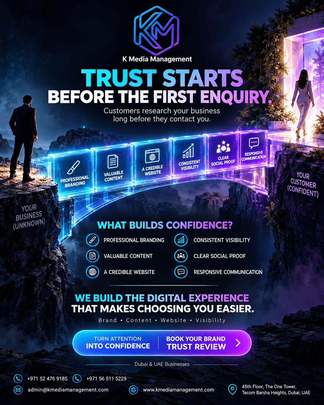 Brand Identity & Corporate Trust Building Dubai | K Media