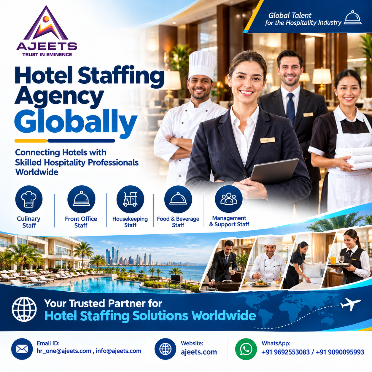 Indian Hotel Staffing Agency for Middle East Hotels and Restaurants
