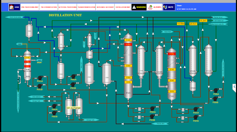 Control Tech Middle East — Sensors Automation Devices in Sharjah, Al Nahda - Image 4